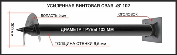 Купить сваи толщиной стенок от 6 мм в Гусь-Хрустальном по цене 1393 рублей | Интернет-магазин свай